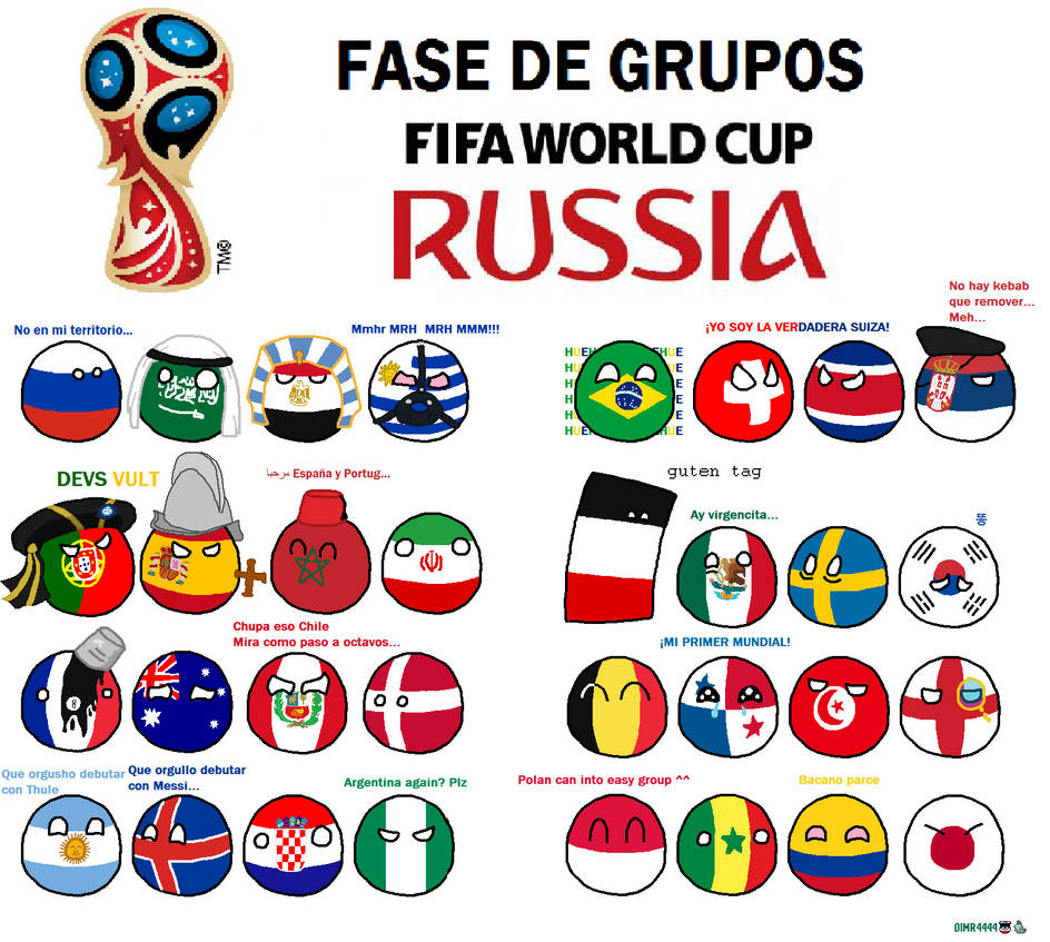 FIFA WORLD CUP RUSSIA 2018 FASE DE GRUPOS