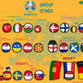 Polandball Euro 2020 Group Stage