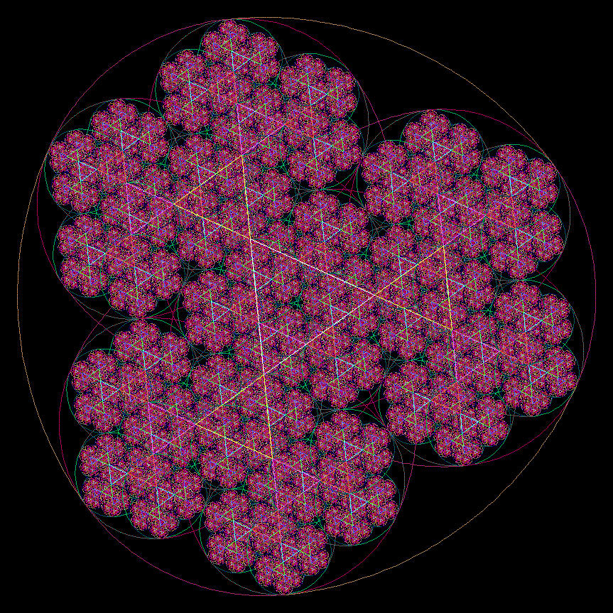 PhiTri Rough Plot