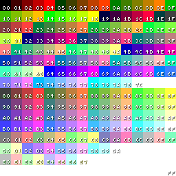 Generic RGBA Palette by vidthekid on DeviantArt
