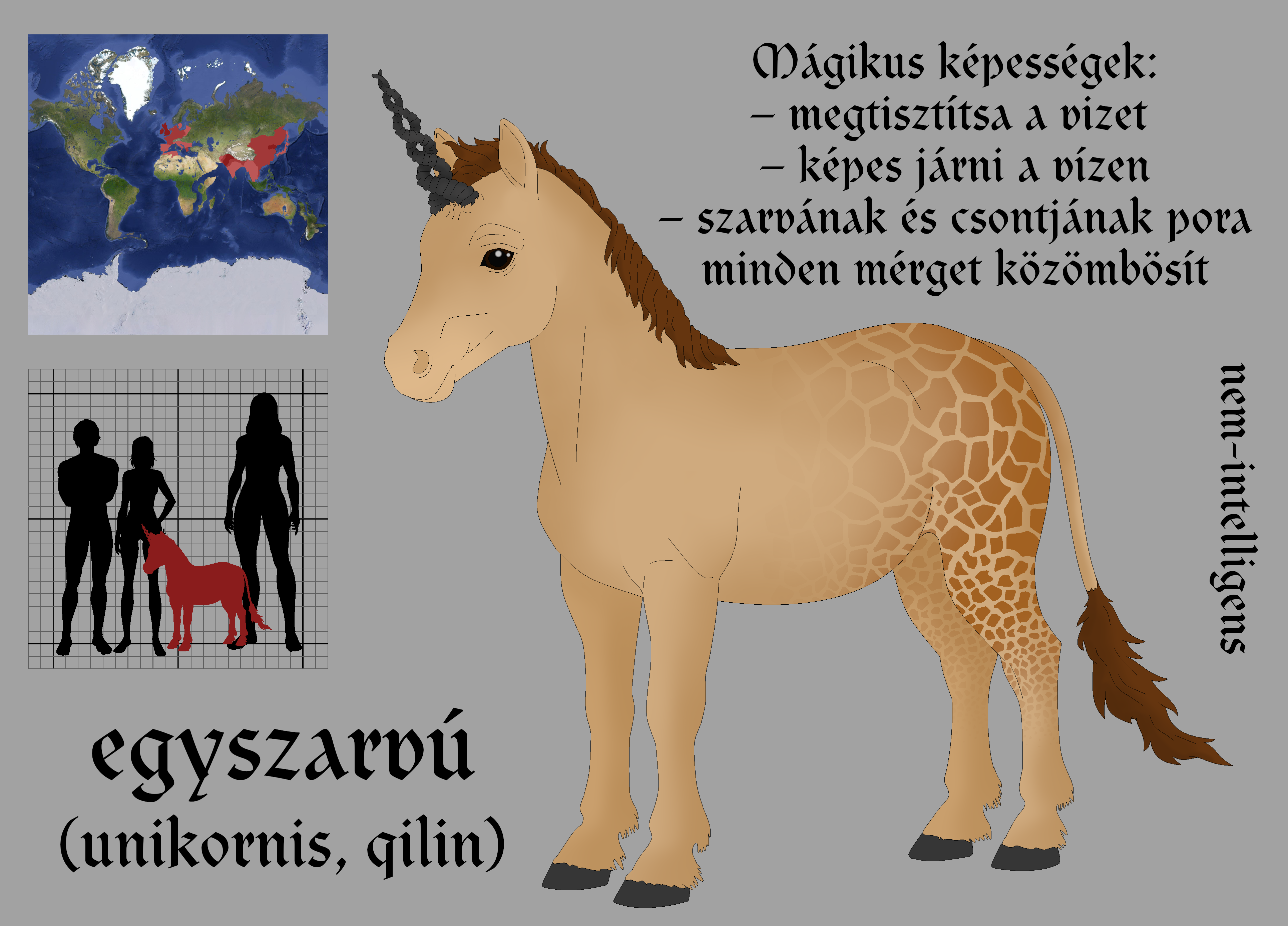 Egyszarvu (Wattpad)
