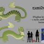 Ramidreju (Wattpad)