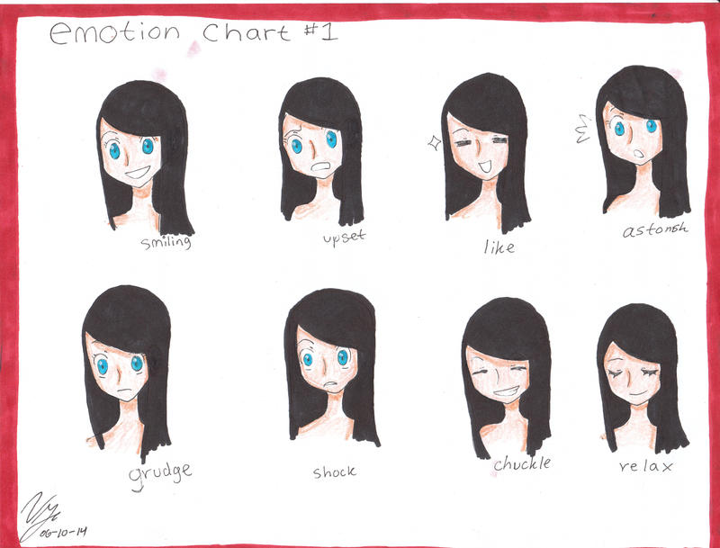pokemon oc emotion chart part 2 by badasshellokitty on DeviantArt