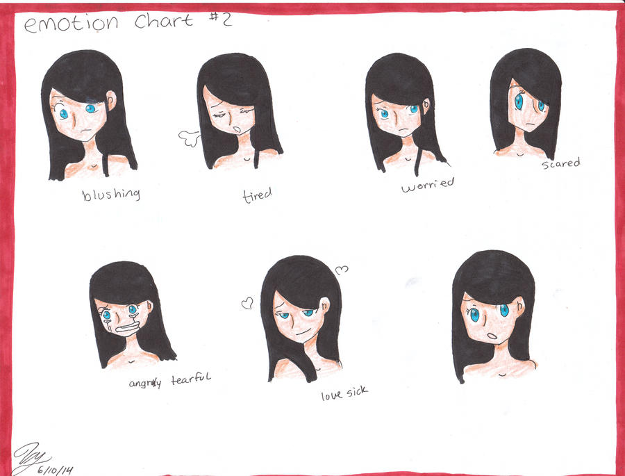 pokemon oc emotion chart part 1 by badasshellokitty on DeviantArt