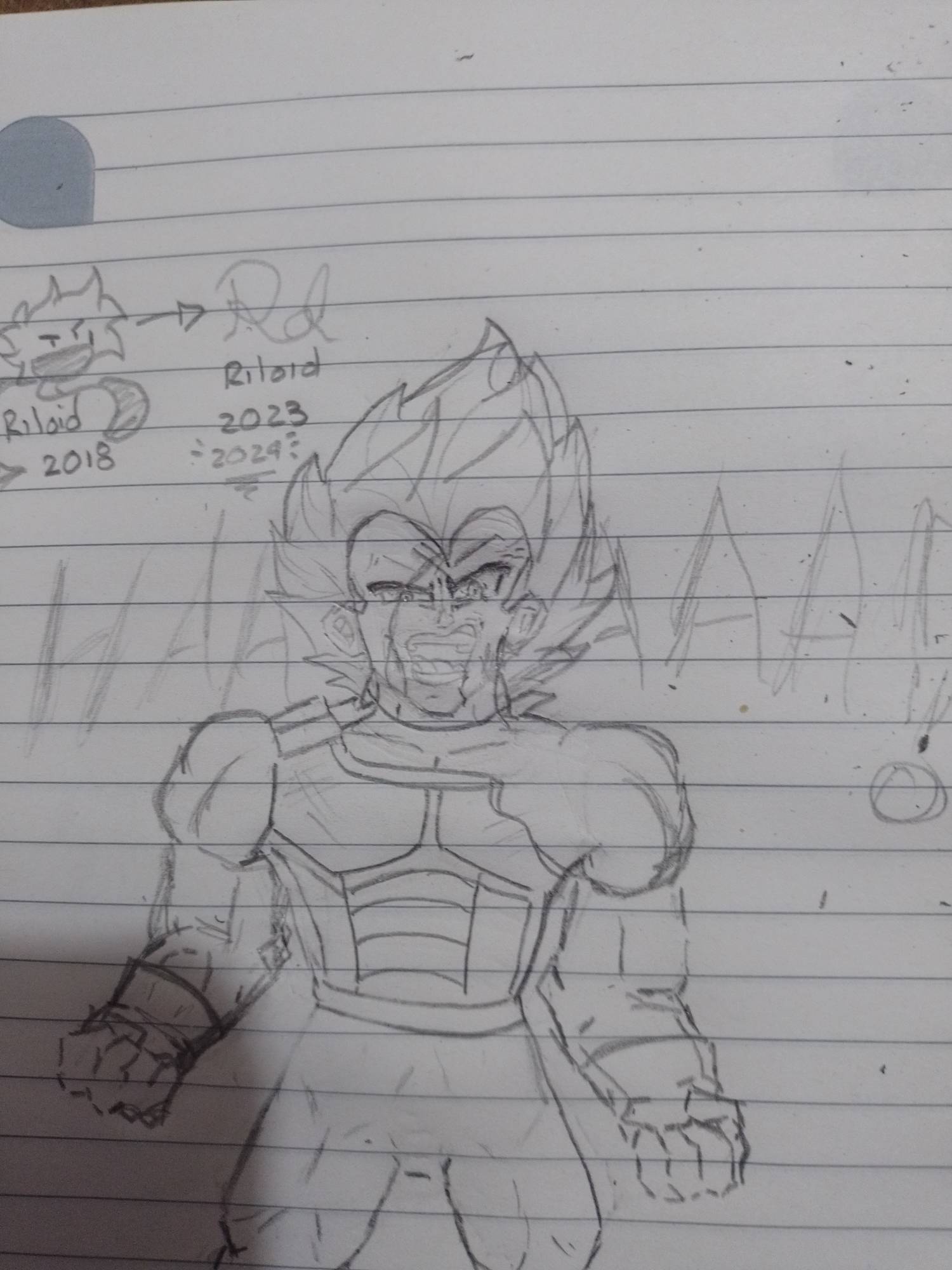 Vegeta Ui Sign Deviantart Vegeta UI por Riloid 2024 by Riloid on DeviantArt