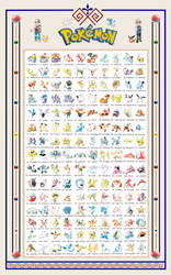 Pokemon Kanto Poster