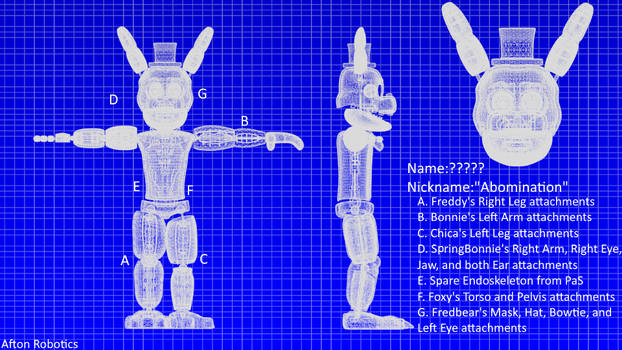 AFTON Robotics - Fredbear and SpringBonnie by Jemibunny -- Fur