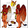 Blaze Gryphon Fursuit Concept