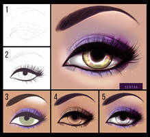 How to Draw Eyes