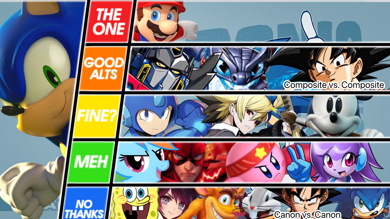 My Sonic the Hedgehog (Main Games) Tier List by GuardianSoulMLP on  DeviantArt