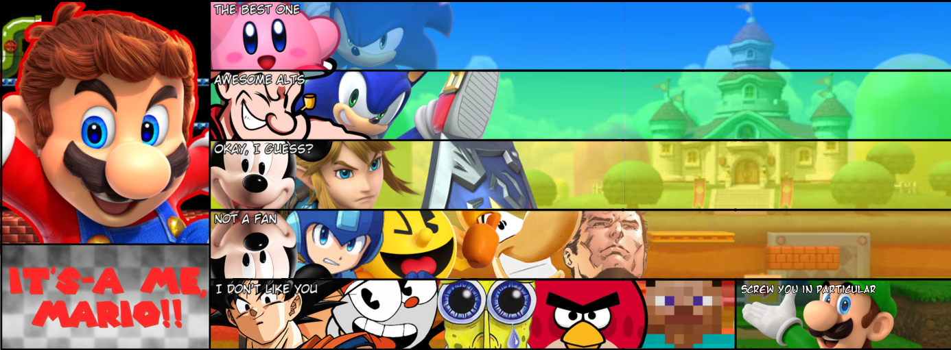Mario MU Tier List by NonToxicSonicFan on DeviantArt