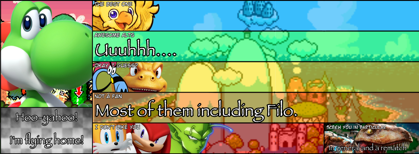 Yoshi MU Tier List by NonToxicSonicFan on DeviantArt