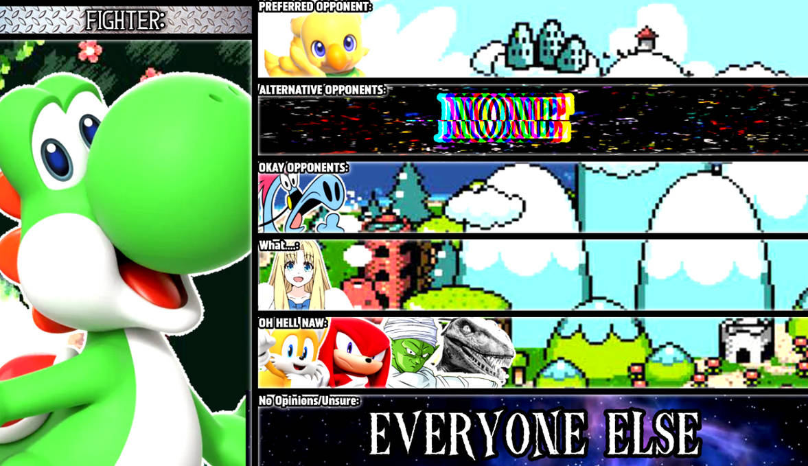 Yoshi MU Tier List by NonToxicSonicFan on DeviantArt