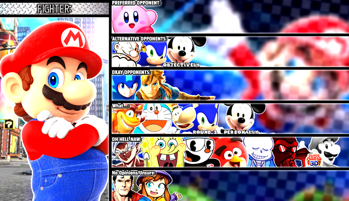Mario MU Tier List(As Of November 2023) by NonToxicSonicFan on DeviantArt