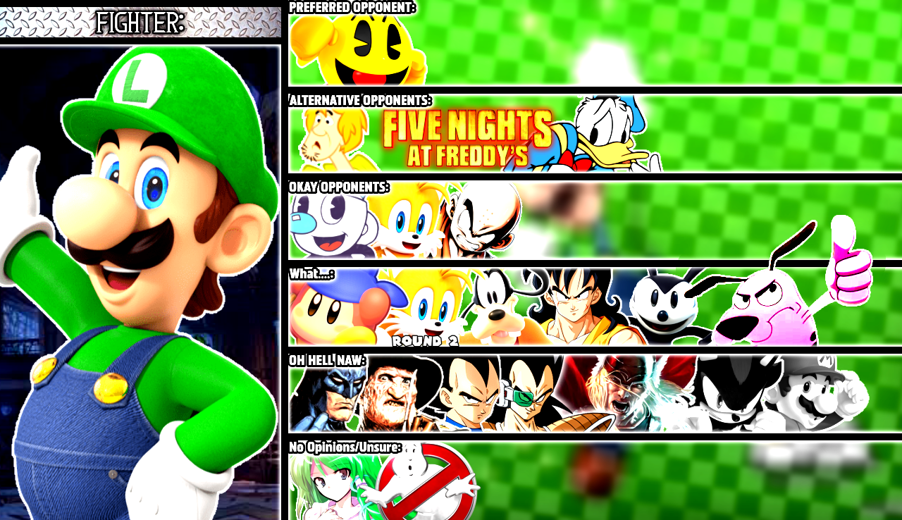 Luigi MU Tier List As Of December 2023 By NonToxicSonicFan On DeviantArt luigi-mu-tier-list-as-of-december-2023-by-nontoxicsonicfan-on-deviantart