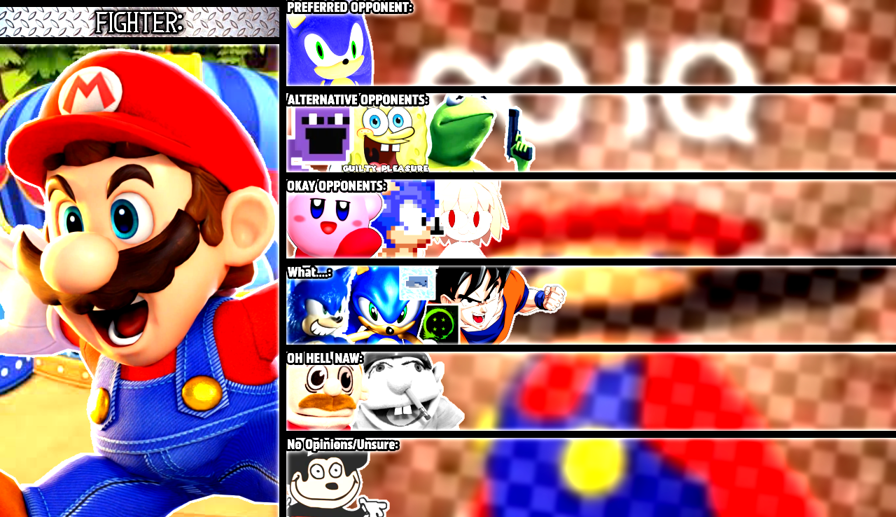 SMG4 Mario MU Tier List by NonToxicSonicFan on DeviantArt