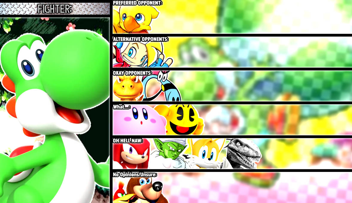 Yoshi MU Tier List(As Of February 2024) by NonToxicSonicFan on DeviantArt