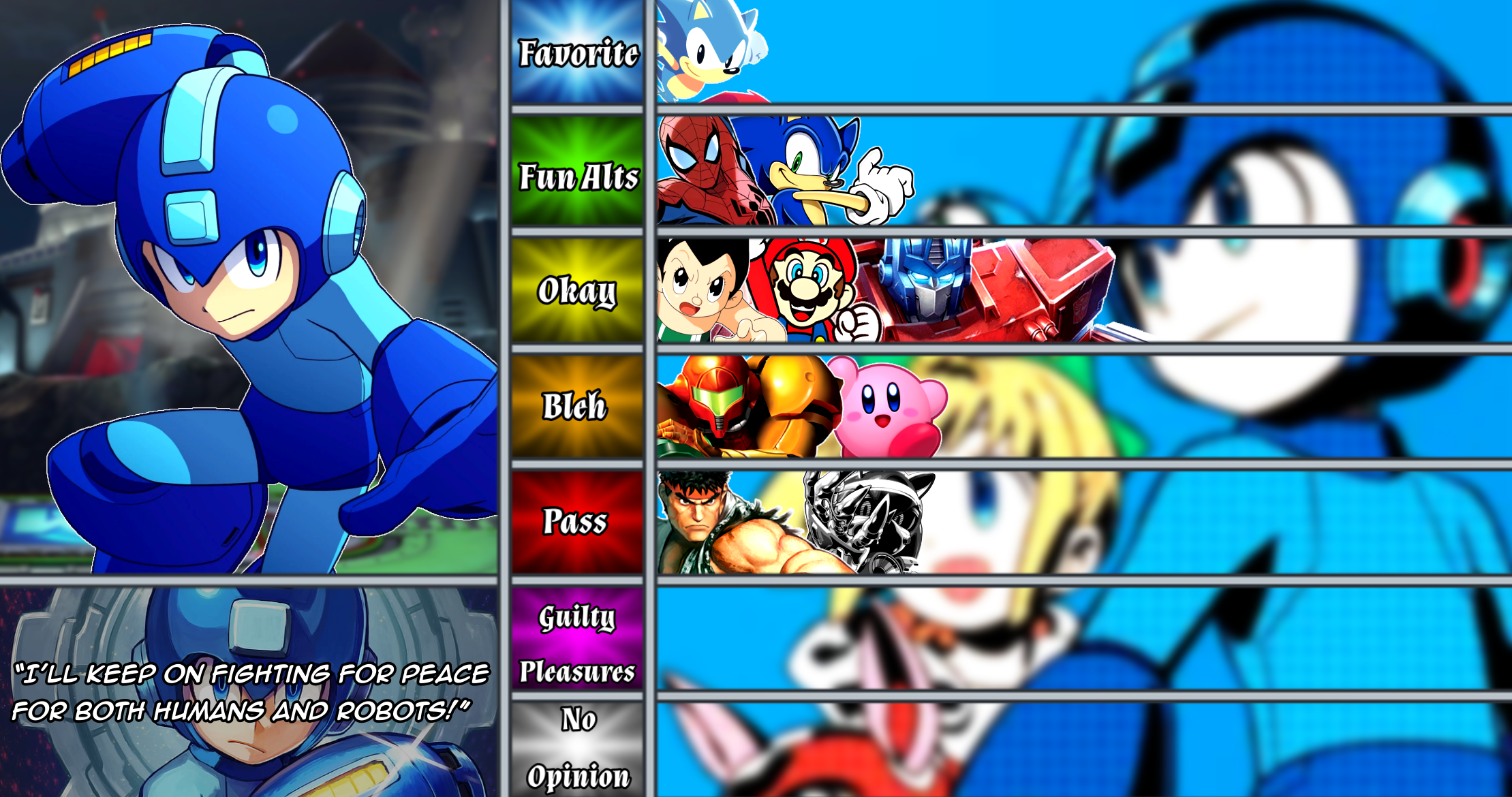 Mmu Ranking MegaMan MU Tier List by NonToxicSonicFan on DeviantArt
