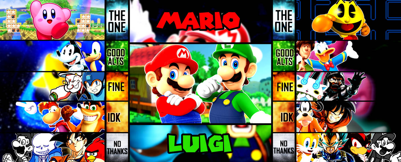 Mario and Luigi Dual MU Tier List by NonToxicSonicFan on DeviantArt