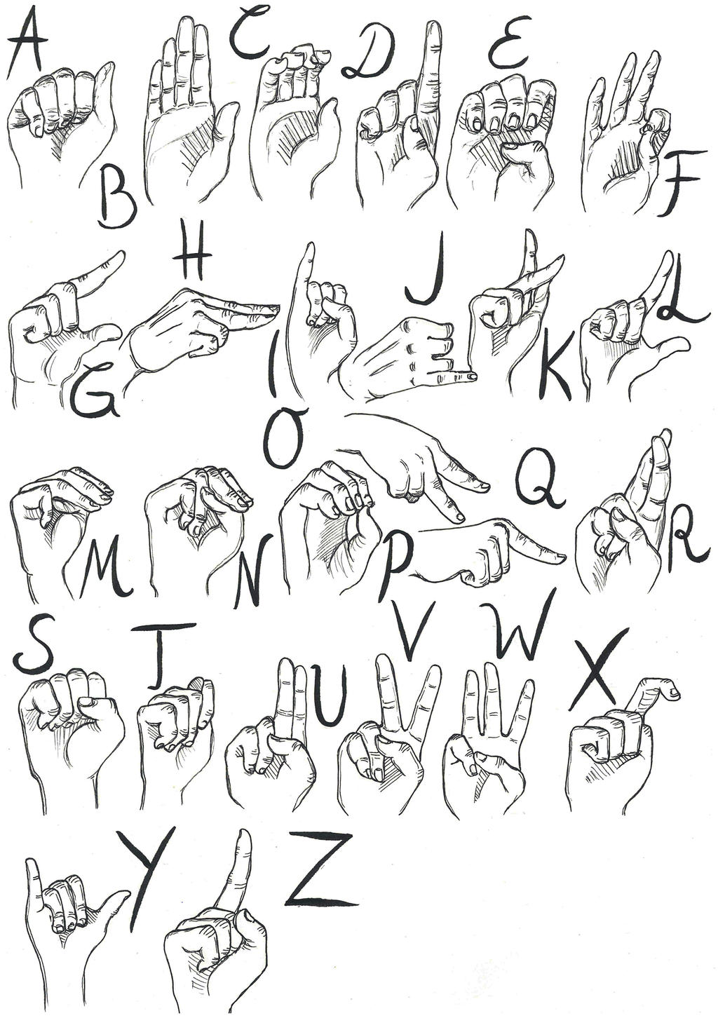 Sign Language ABC by Sashura-Art on DeviantArt
