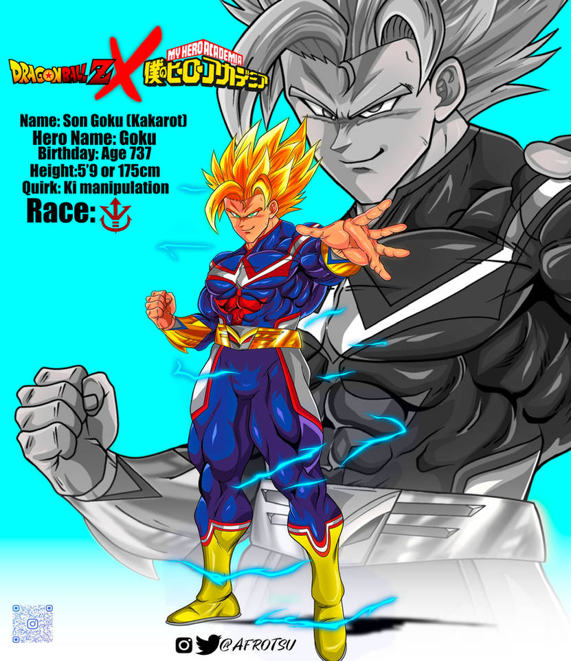 Goku (ALLMIGHT ) by tsureacts24 on DeviantArt