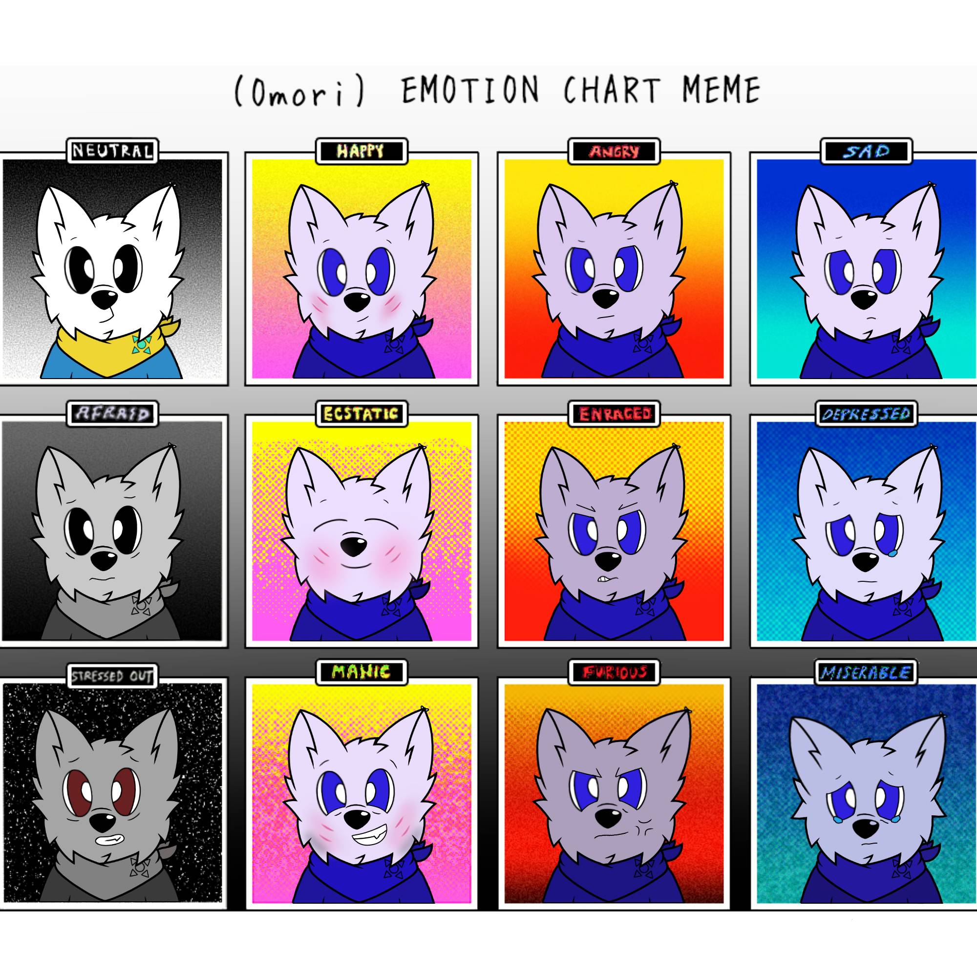 Omori Emotion Chart by JCW-Arts on DeviantArt