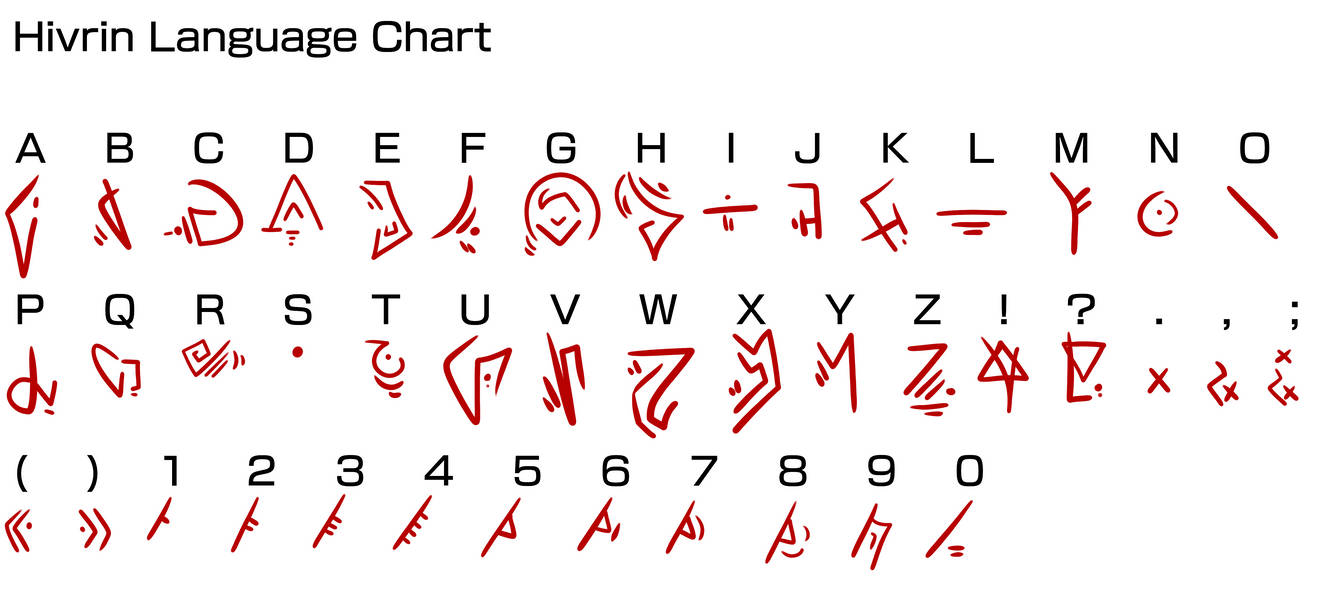 Hivrin language sheet by skunkblood on DeviantArt