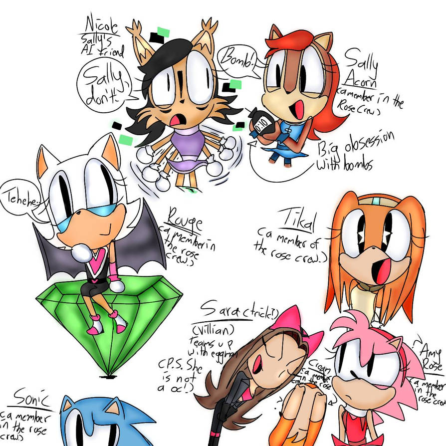 Role Swap AU stuff (classic version) by FionaAmyArt on DeviantArt