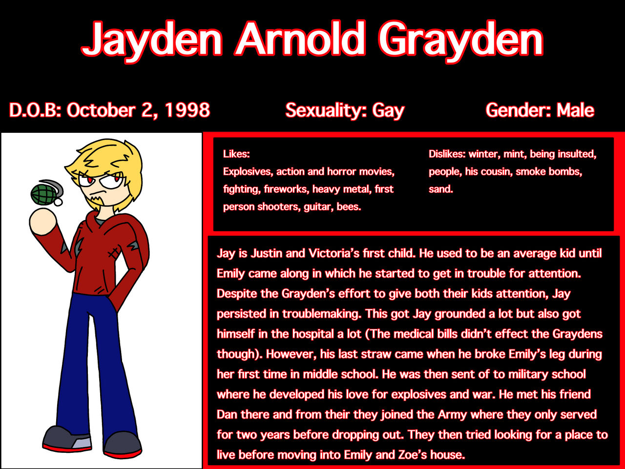 Jay Grayden Bio by MegaPonyArtX on DeviantArt