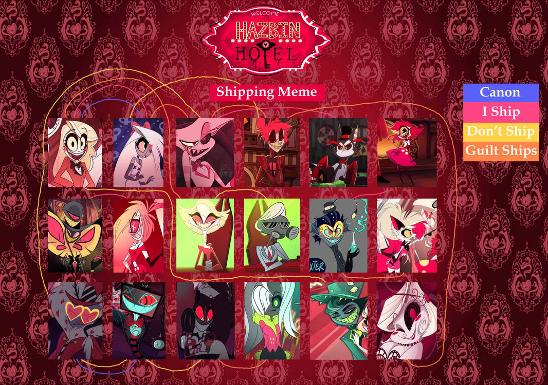 Hazbin Hotel Shipping Meme Chart by TimBurton01 on DeviantArt