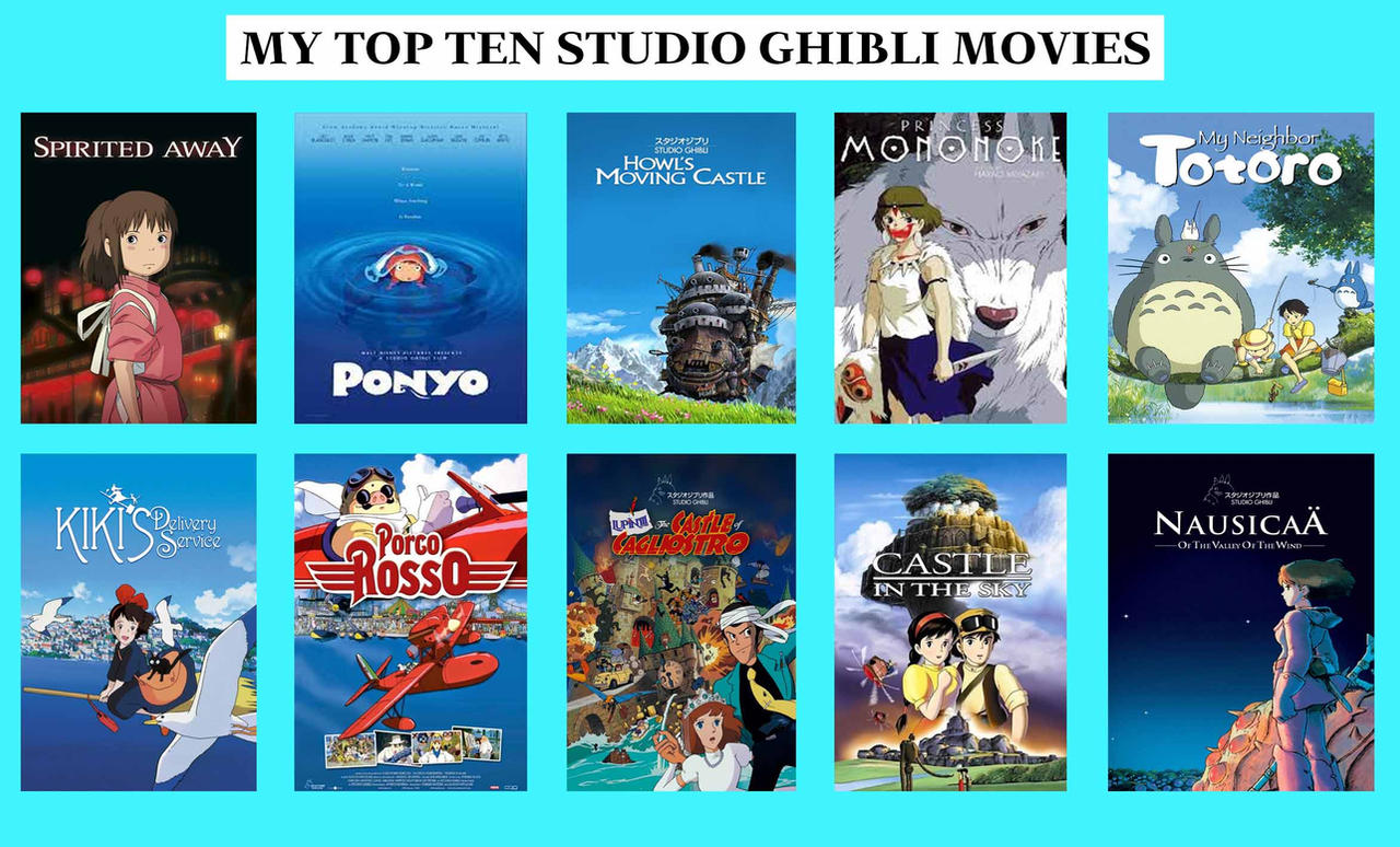 My Top Ten Studio Ghibli Movies by TimBurton01 on DeviantArt