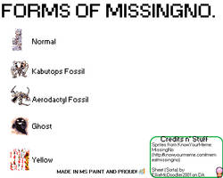 Forms of Missingno.