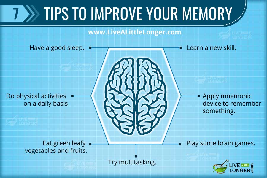 How to Improve Your Memory 