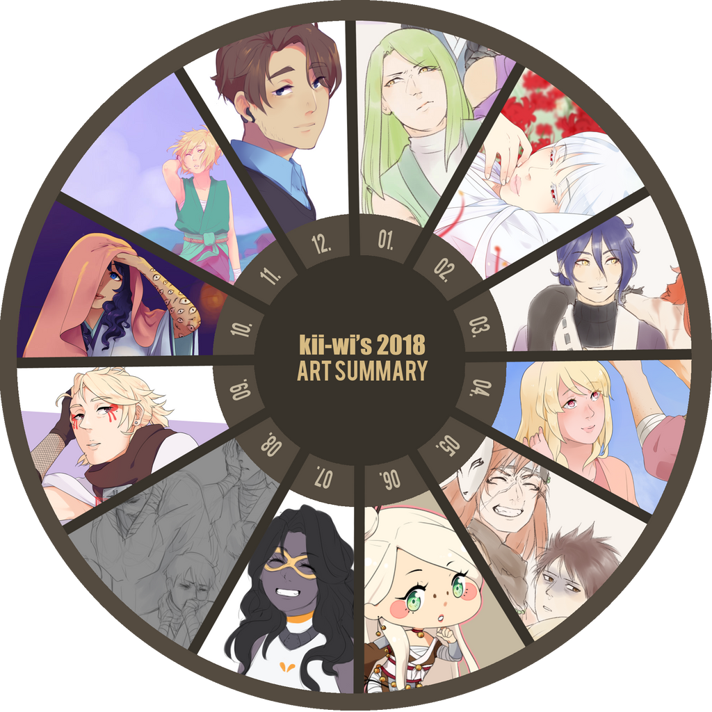 Art Summary 2018 by kii-wi