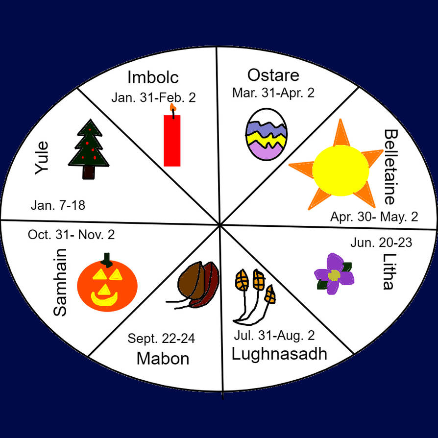 Celtic Reed Month Wheel of the Year Celtic Festivals by reedhollow on DeviantArt