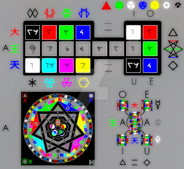 Per Nefer Uraten by XN0R on DeviantArt