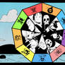 One Piece Wallpaper- Zodiac