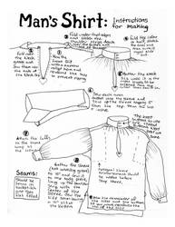 18thC Man's Shirt Instruction