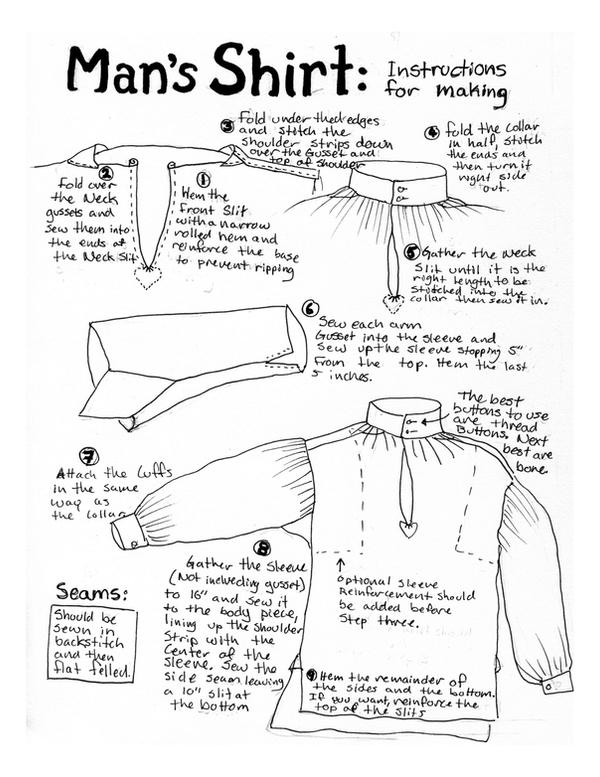 18thC Man's Shirt Instruction