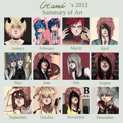 2012 Summary of Art