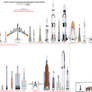 Spacecraft/space station launch vehicles, v.2