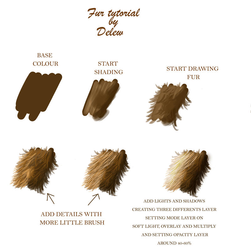 Fur Tutorial by Delew