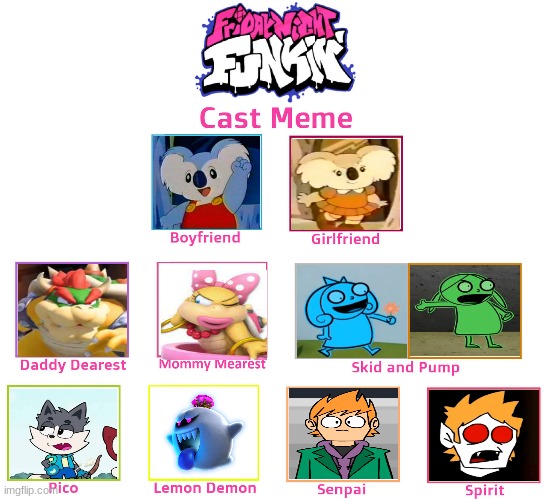 Make Your Own One Night At Flumpty's Cast Meme by Breannapink on DeviantArt