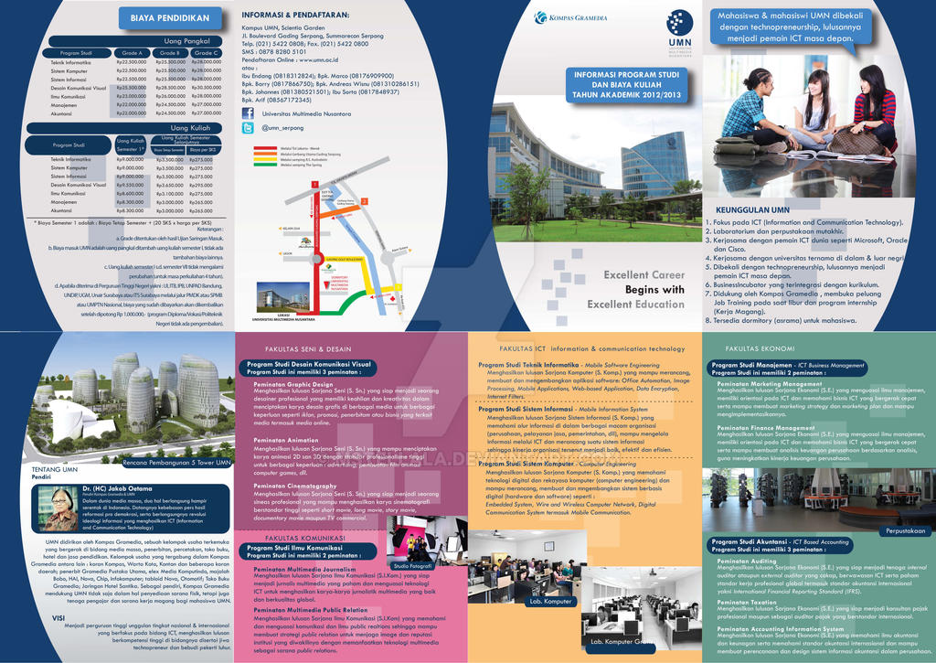 Katalog UMN by mstellala on DeviantArt