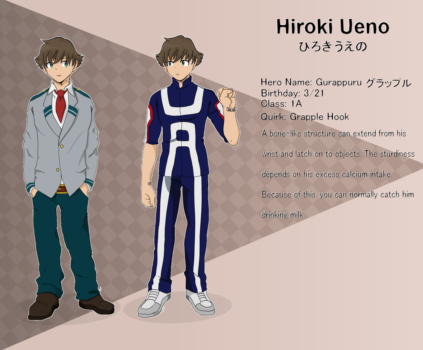 Hiroki Ueno Bnha Oc Old By Gayanimeenthusiast On Deviantart