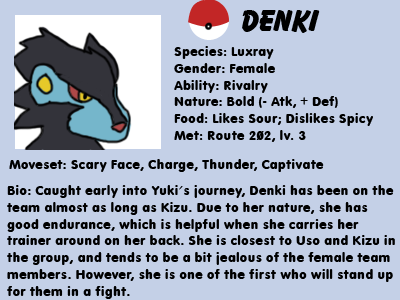 Diamond Team: Denki