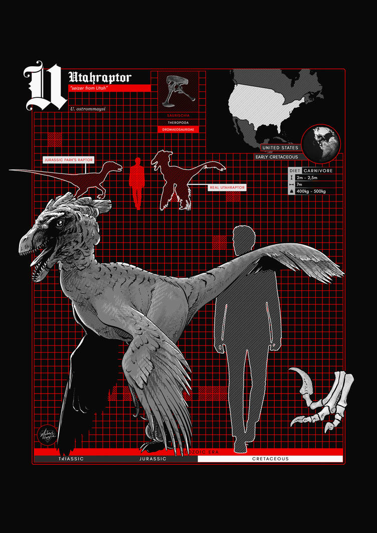 Utahraptor by MateusCosme on DeviantArt
