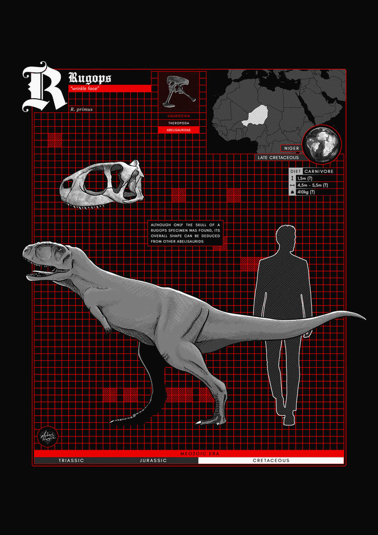 Rugops by MateusCosme on DeviantArt