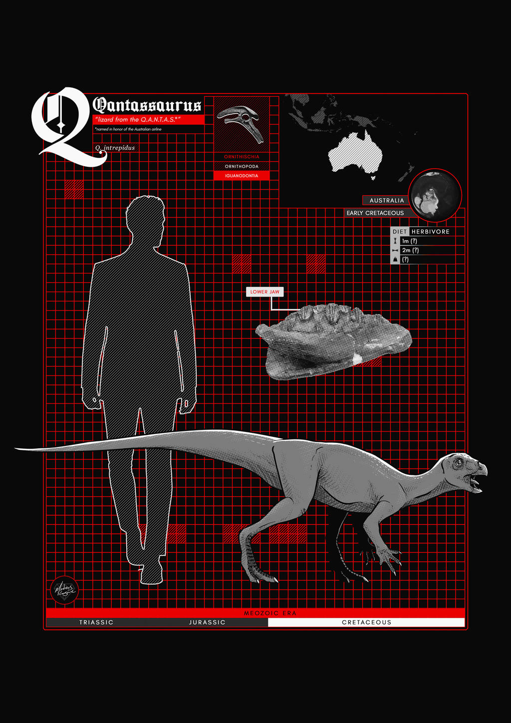 Qantassaurus by MateusCosme on DeviantArt