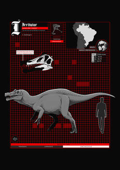 Irritator